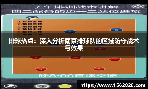 排球热点：深入分析南京排球队的区域防守战术与效果