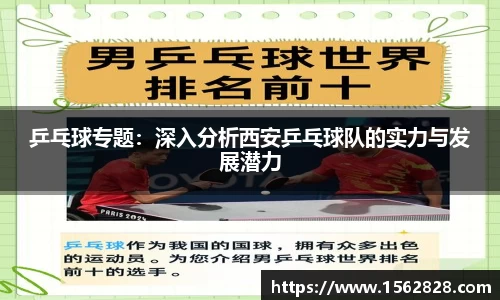 乒乓球专题：深入分析西安乒乓球队的实力与发展潜力