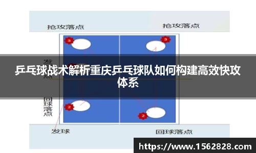 乒乓球战术解析重庆乒乓球队如何构建高效快攻体系
