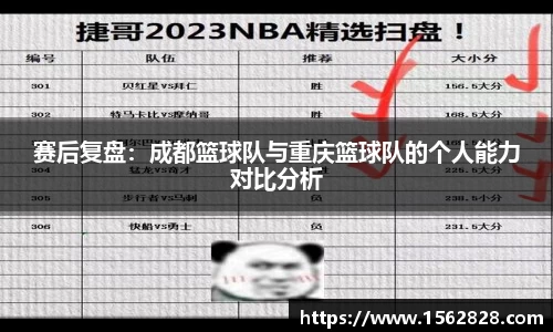 赛后复盘：成都篮球队与重庆篮球队的个人能力对比分析