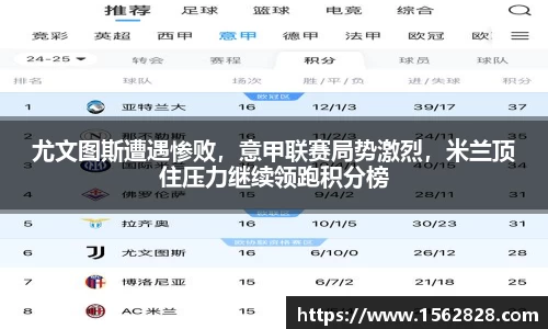 尤文图斯遭遇惨败，意甲联赛局势激烈，米兰顶住压力继续领跑积分榜