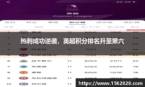 热刺成功逆袭，英超积分排名升至第六