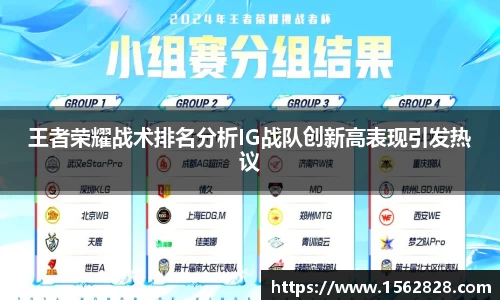 王者荣耀战术排名分析IG战队创新高表现引发热议