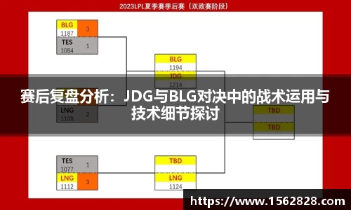 赛后复盘分析：JDG与BLG对决中的战术运用与技术细节探讨