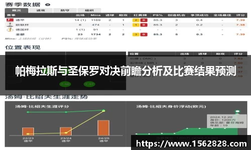 帕梅拉斯与圣保罗对决前瞻分析及比赛结果预测