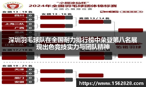 深圳羽毛球队在全国耐力排行榜中荣登第八名展现出色竞技实力与团队精神